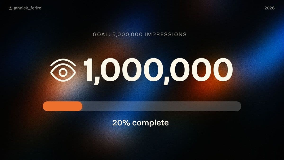 Progress template — 1M impressions goal tracker