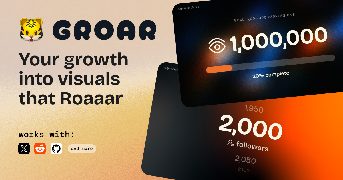 Groar — Turn your growth into visuals that Roaaar